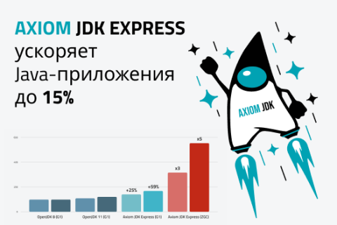 Переход на Axiom JDK Express ускоряет Java-приложения до 15%